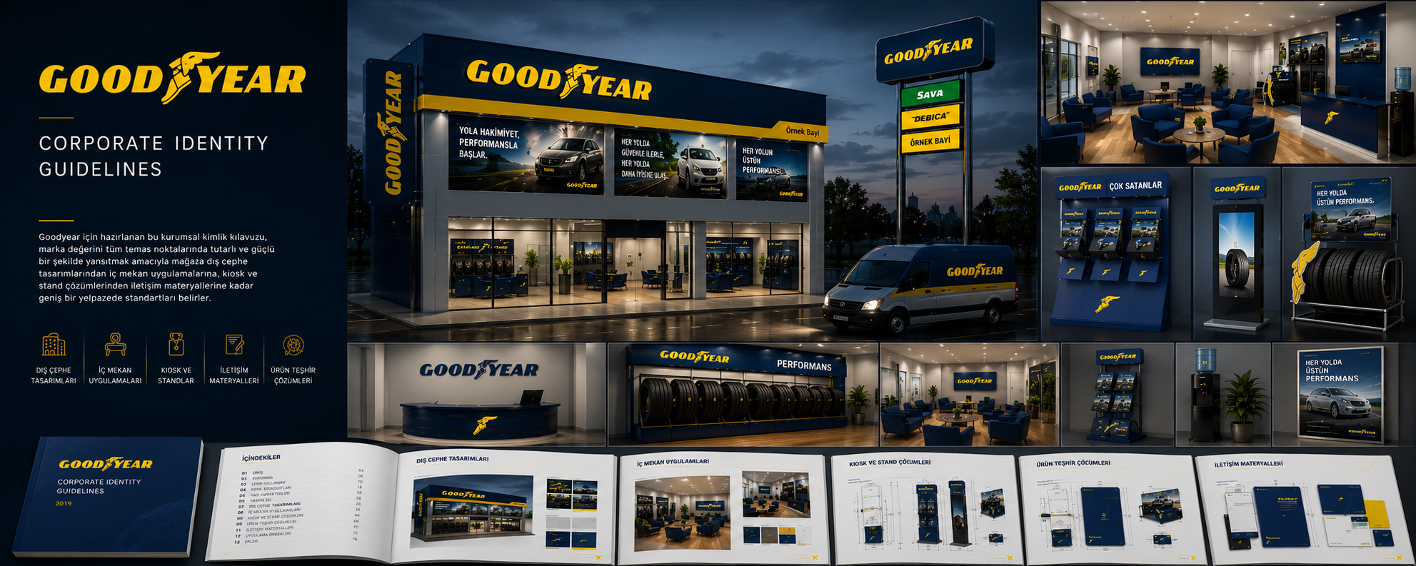 Goodyear